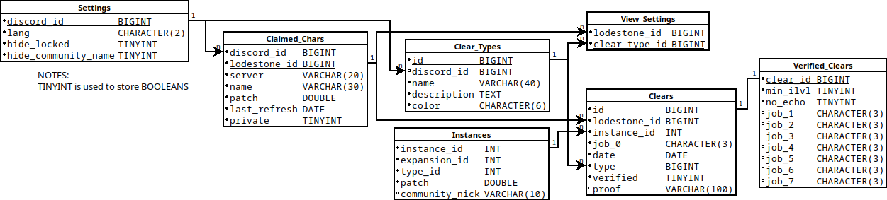 schema.png