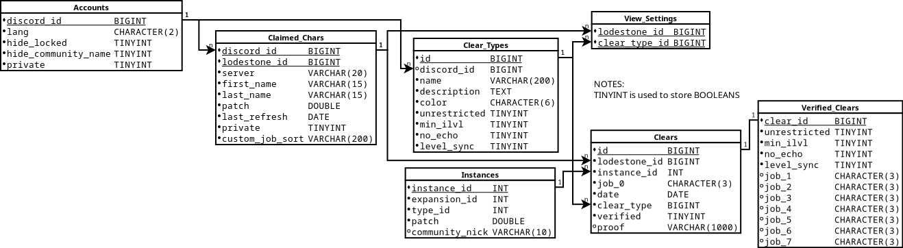 schema.png